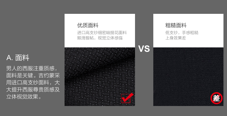 職業裝定做面料